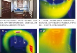 佳木斯南方暖居小知識：地暖和傳統(tǒng)采暖誰更健康