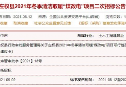 快訊：山東、山西、河北等地12個清潔取暖項目招采公告！